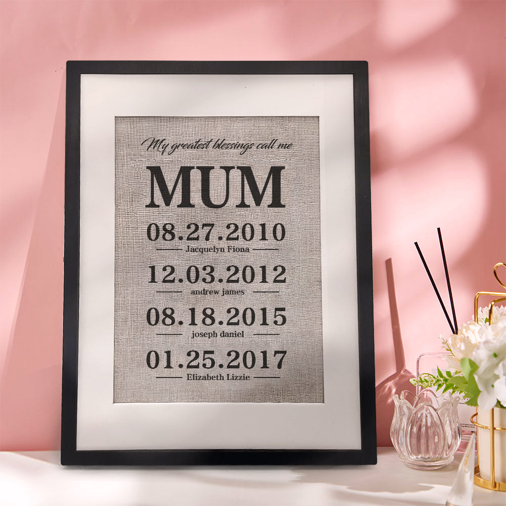Personalized Mother Gift My Greatest Blessings Call Me Mom Name Sign Gift for Mother
