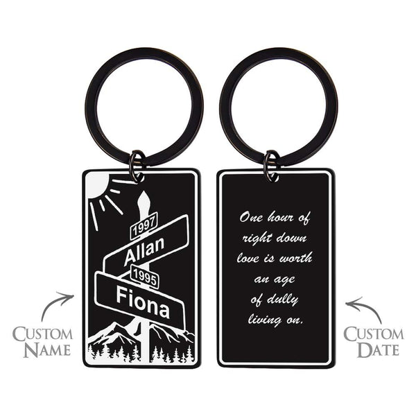 Custom Name Text Street Sign Keychain Personalized Intersection of Love Anniversary Gift For Couples - photomoonlampau