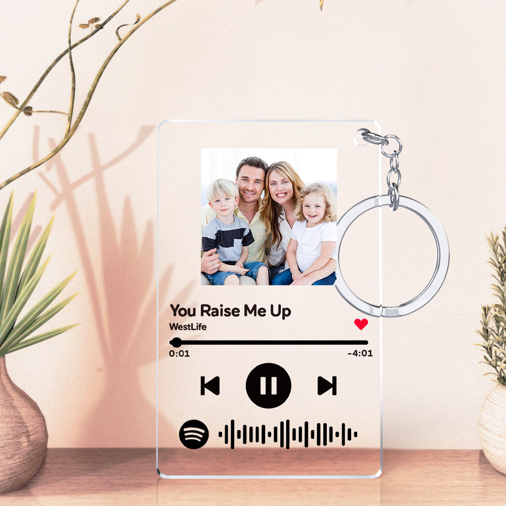 Personalised Gift for Her Music Art Glass Album Cover Custom Music Plaque Best Photo Gift For Besties